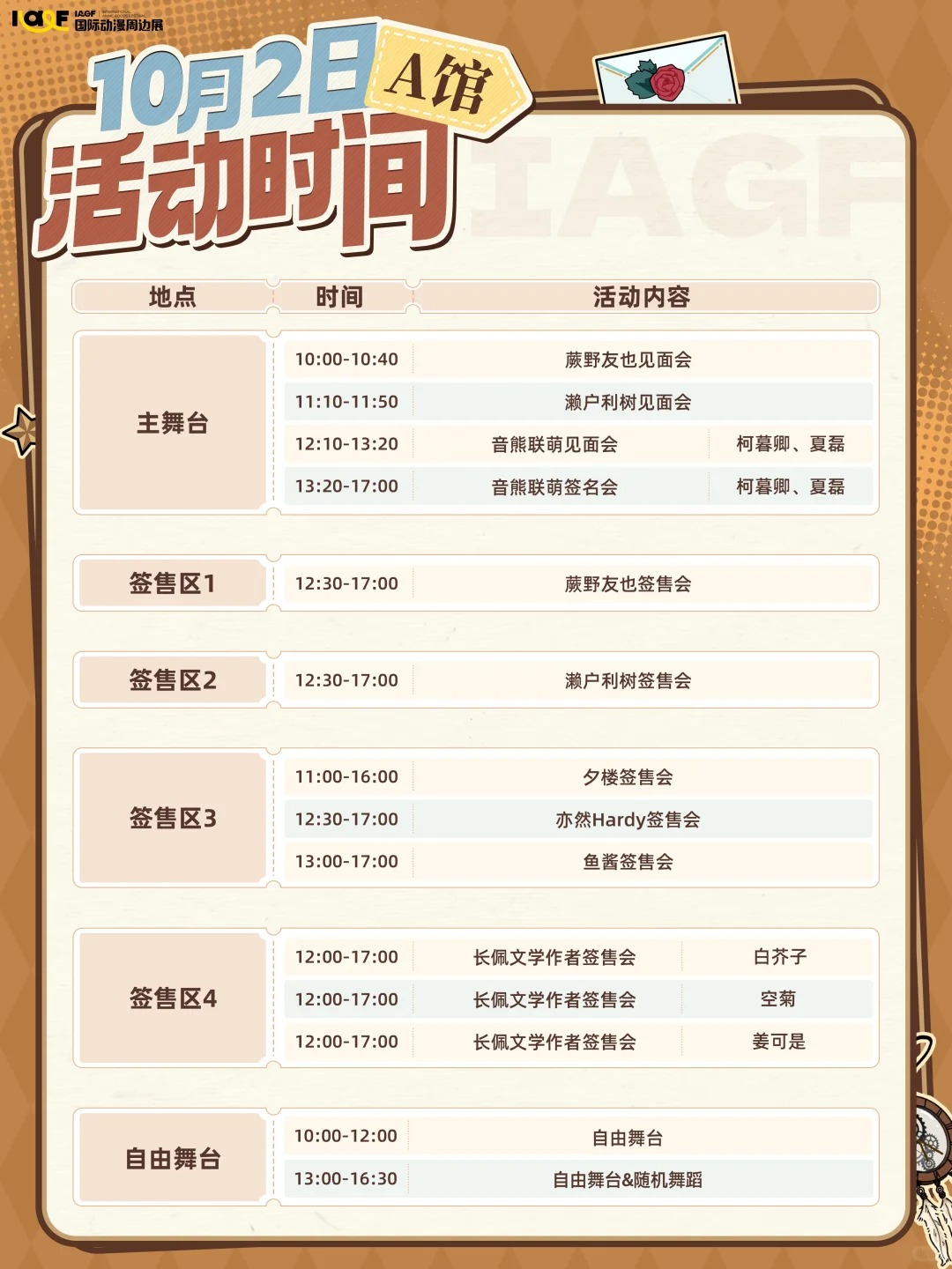 超全两日嘉宾行程攻略来噜～_3_IAGF国际动漫周边展_来自小红书网页版.jpg